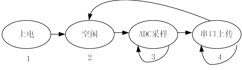 5.png 5.png